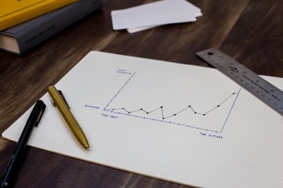 Zo schaal je je bedrijf op zonder in de problemen te komen